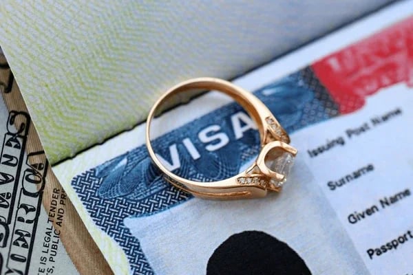 Can I Get a Green Card If My Marriage Failed? - A failed marriage does not always end a marriage-based green card case. Learn what happens at each stage, waivers, and next steps.